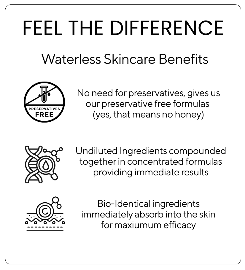 Feel The Difference — Waterless Skincare Benefits
